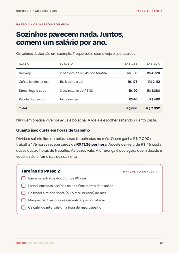 Página 10 do e-book, sobre os gastos-formiga