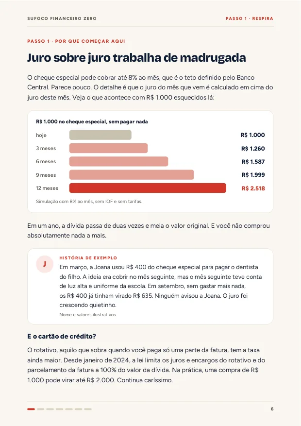 Página 6 do e-book, sobre juro sobre juro no cheque especial